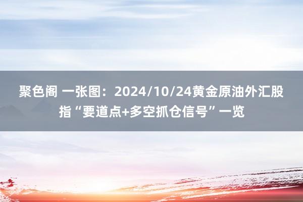 聚色阁 一张图：2024/10/24黄金原油外汇股指“要道点+多空抓仓信号”一览