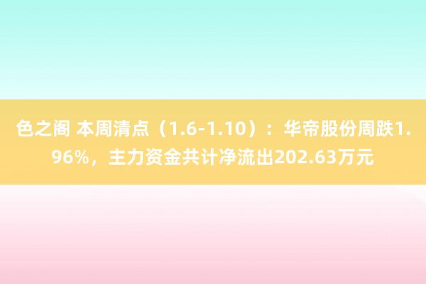 色之阁 本周清点（1.6-1.10）：华帝股份周跌1.96%，主力资金共计净流出202.63万元